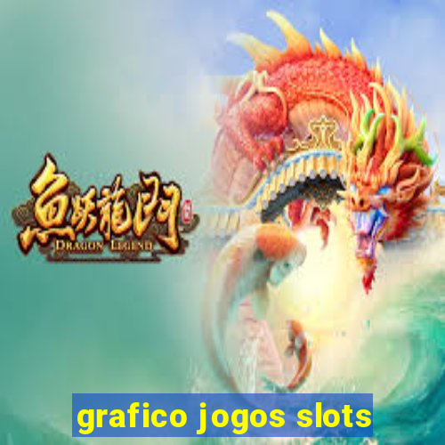 grafico jogos slots